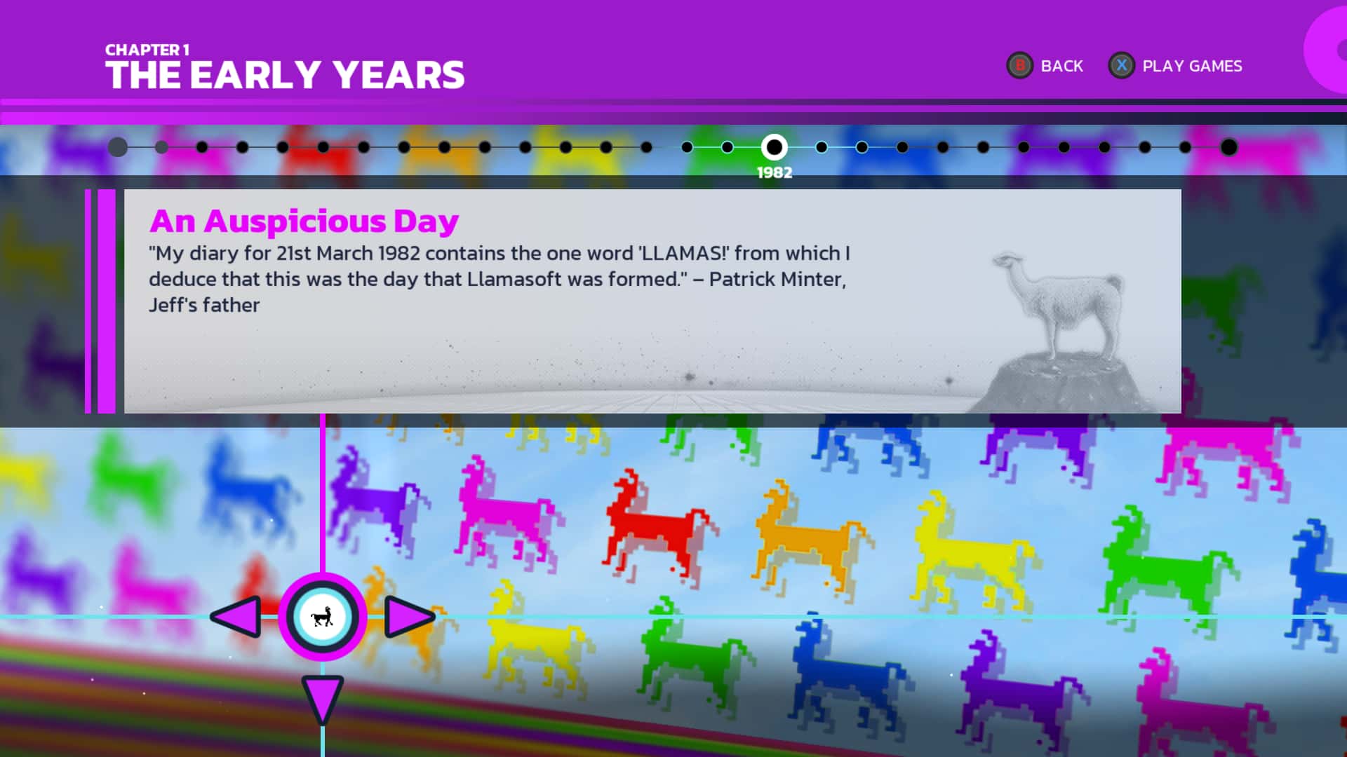 #2. Llamasoft: The Jeff Minter Story (GOG) Bởi: Digital Eclipse