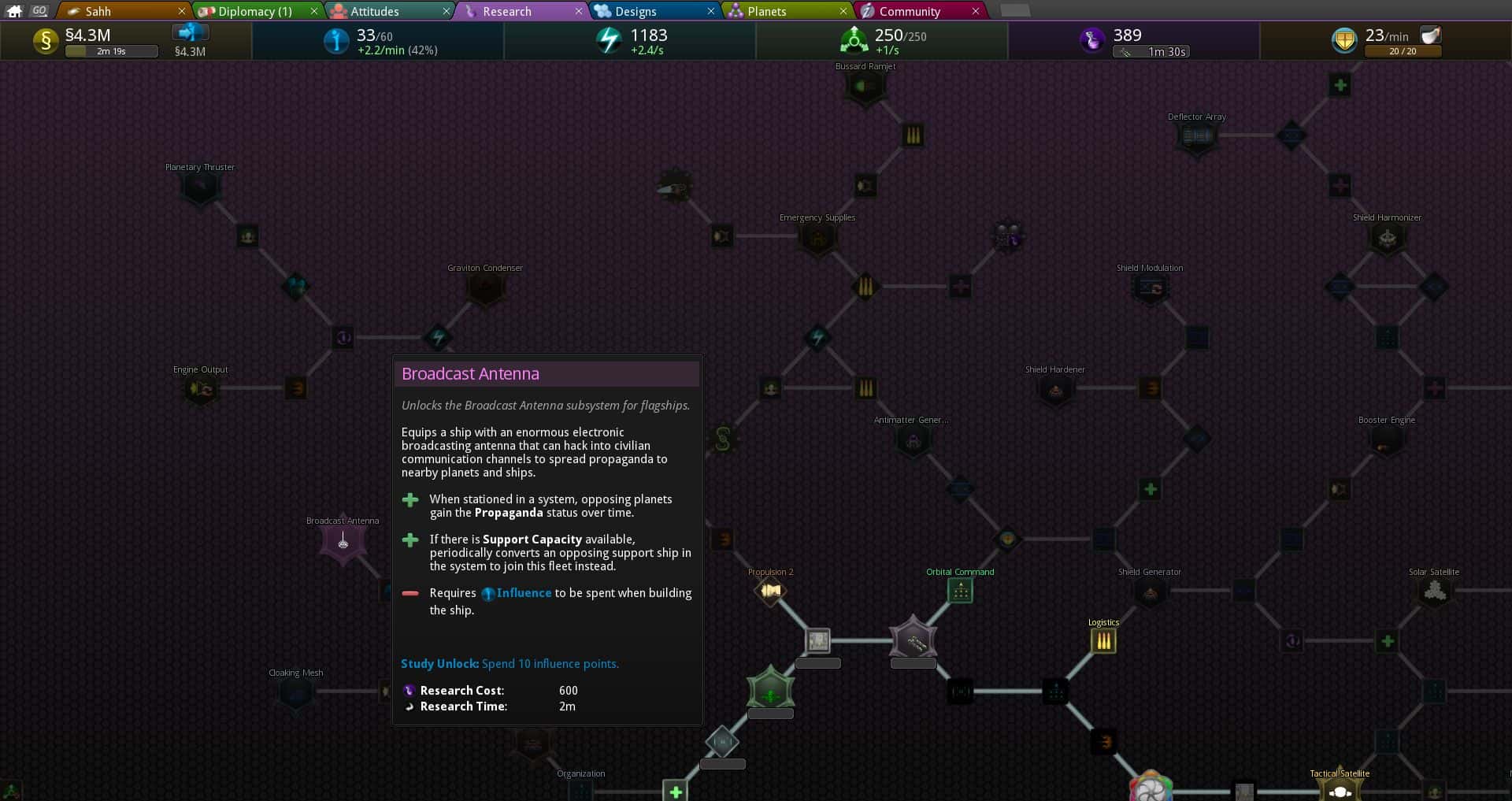 #9. Star Ruler 2: Wake of the Heralds (GOG) De: Blind Mind Studios