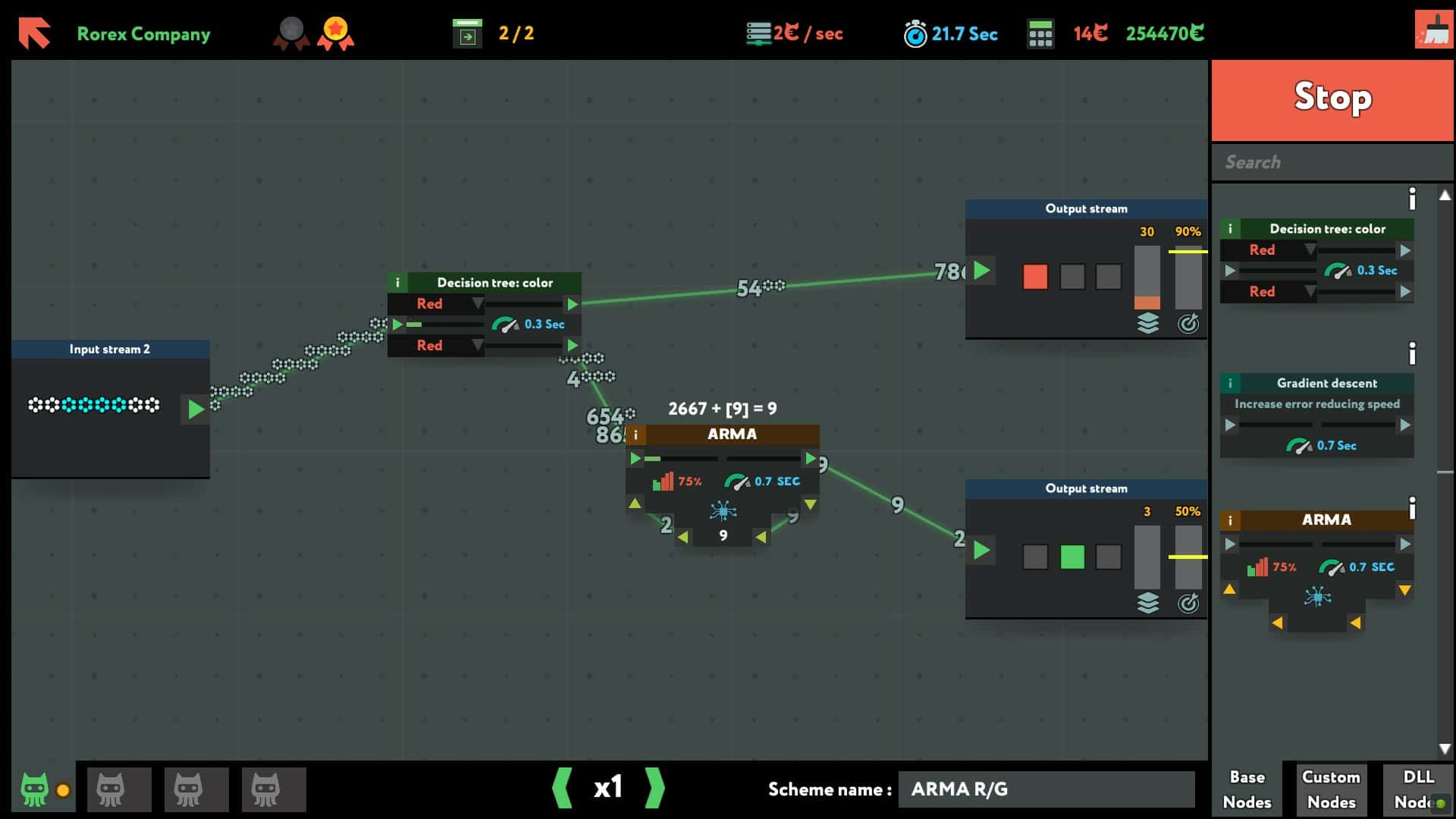 #6. while True: learn() Data Scientist Edition (GOG) di: Luden.io