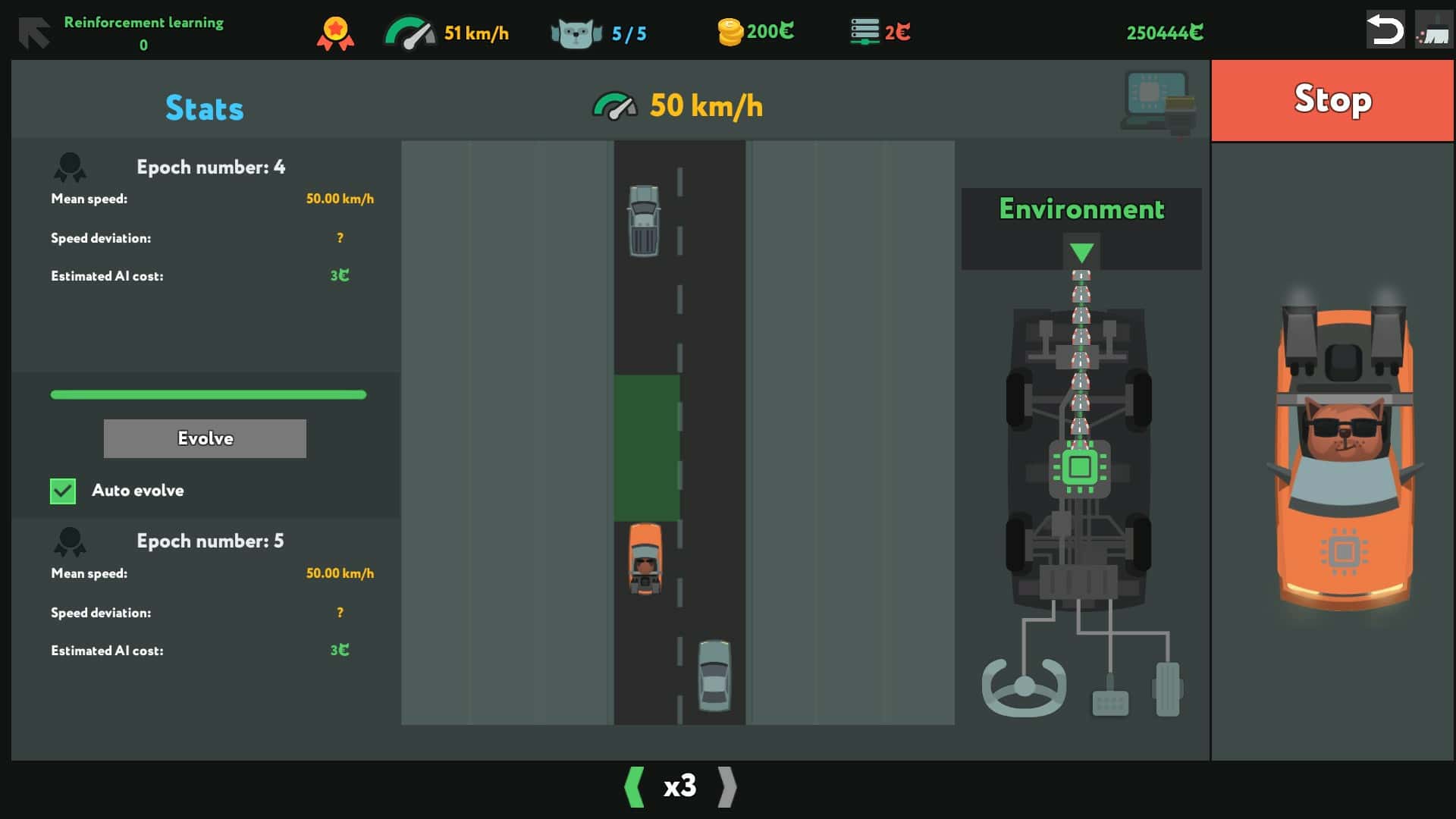 #9. while True: learn() Data Scientist Edition (GOG) di: Luden.io