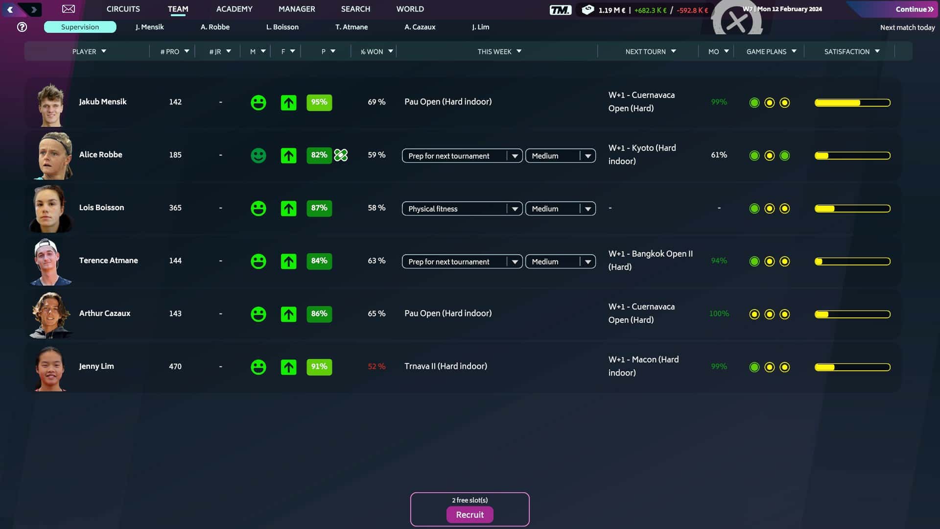 #1. Tennis Manager 2024 (GOG) 게시자: Rebound CG