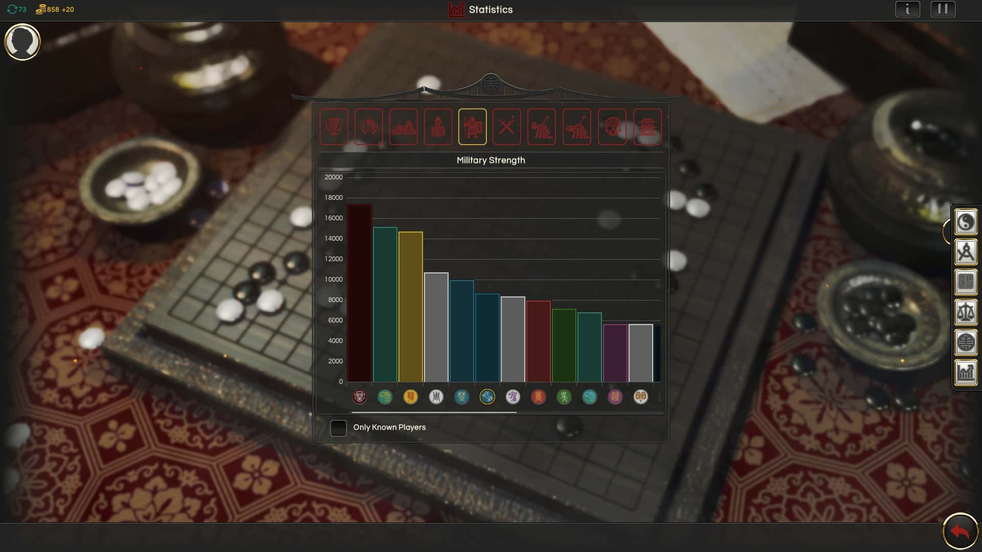 #6. Oriental Empires (GOG) 게시자: Iceberg Interactive