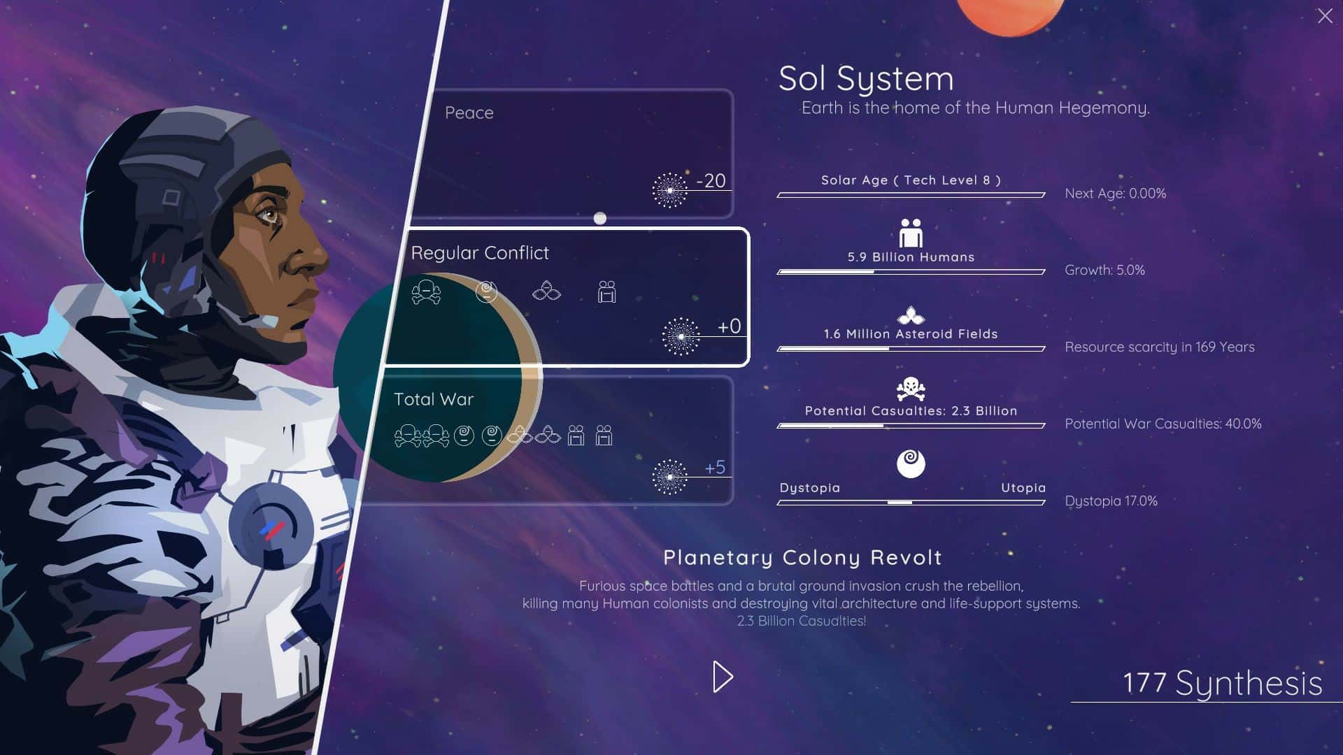 #1. The Fermi Paradox (GOG) 由: Anomaly Games, Wings