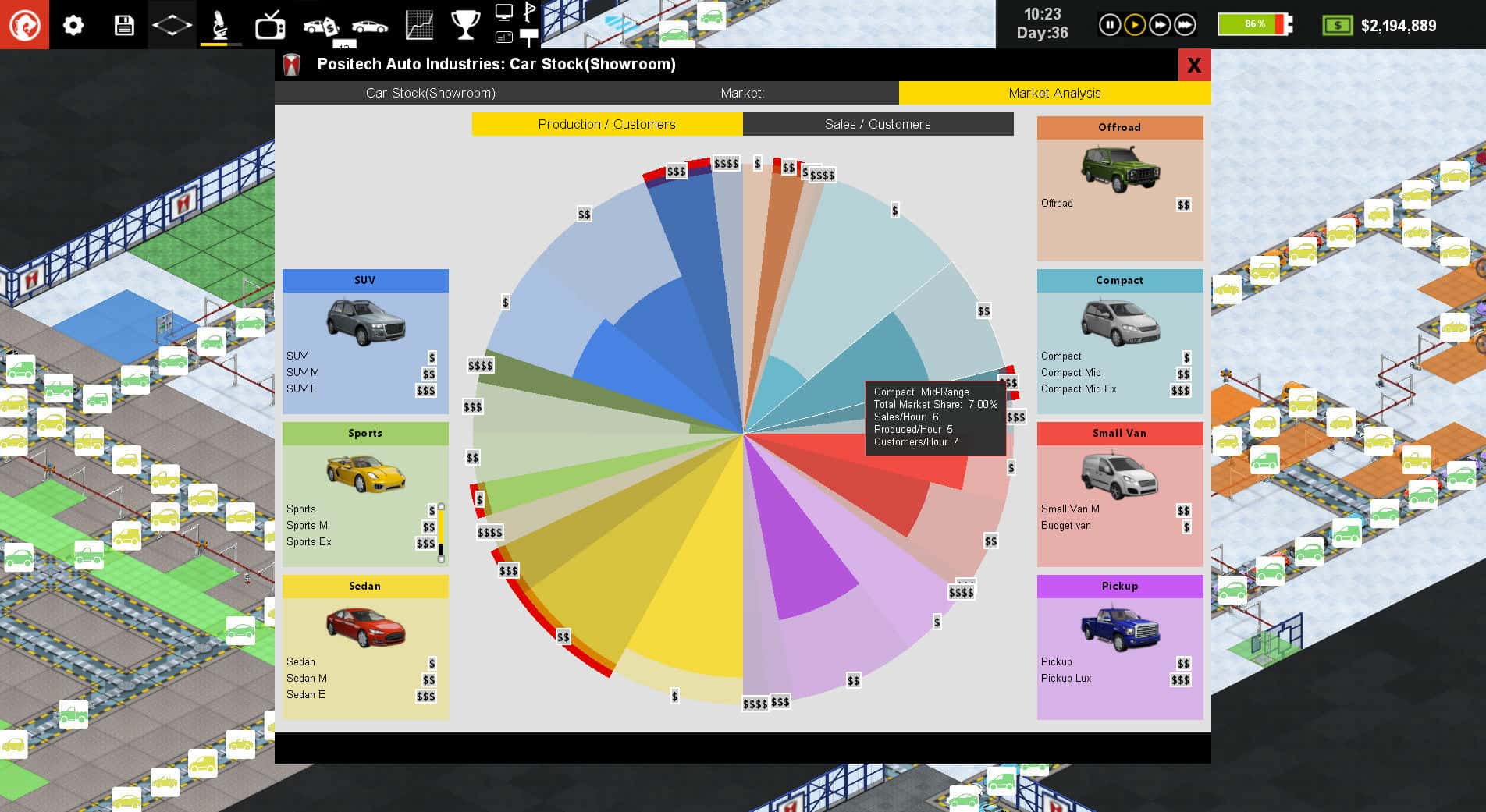 #1. Production Line (GOG) By: Positech Games