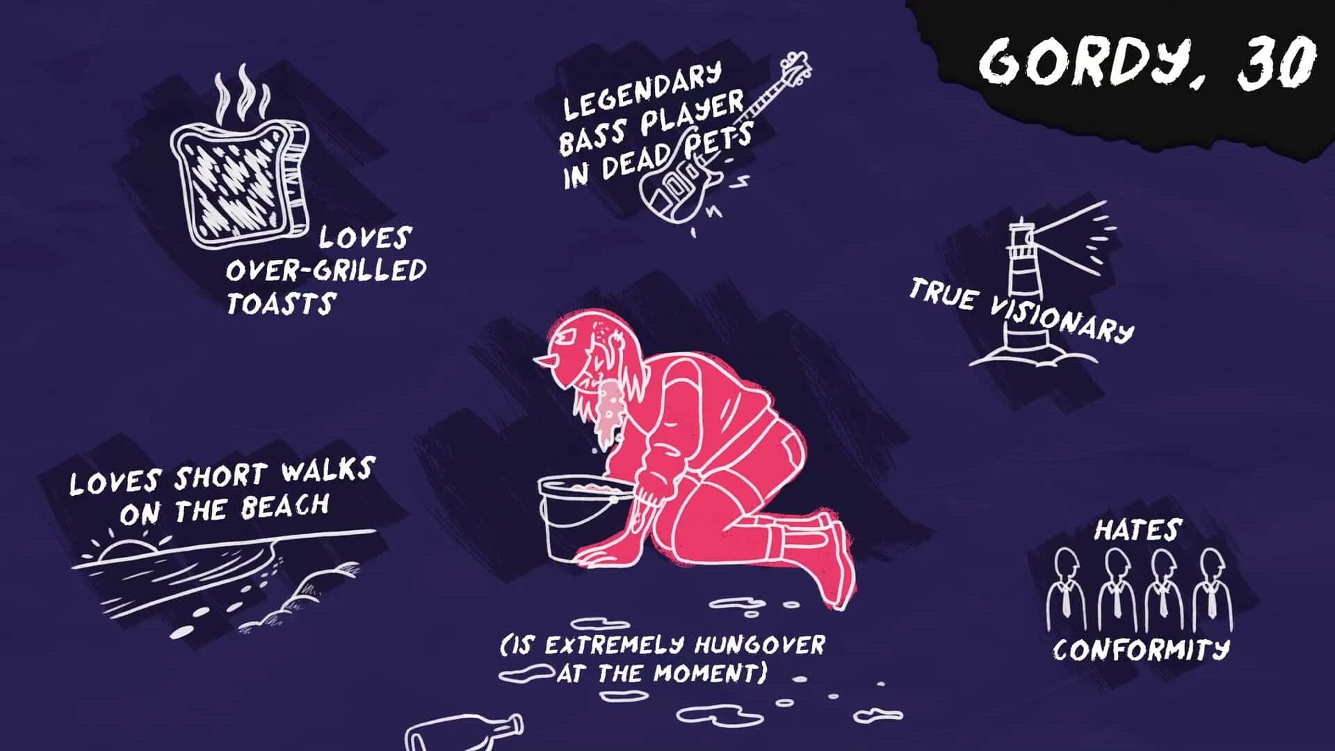 #4. Dead Pets: A Punk Rock Slice of Life Sim - Deluxe Edition (GOG) By: Akupara Games