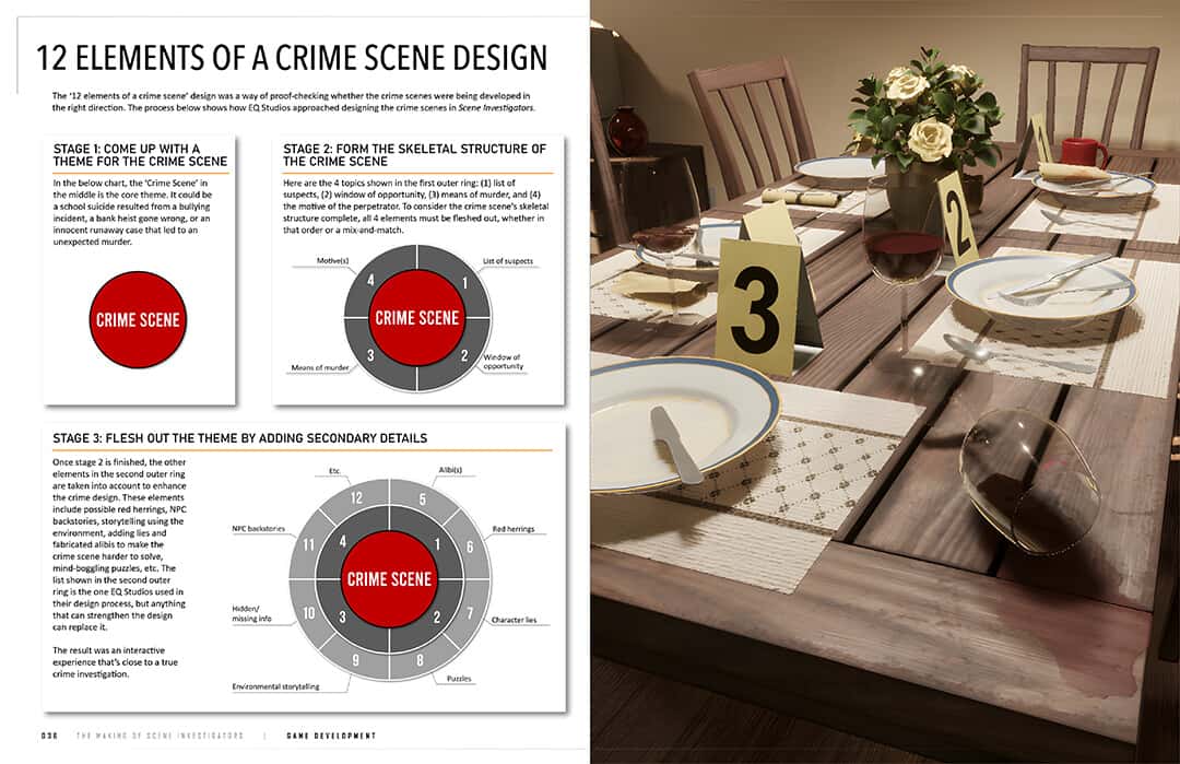 #3. Scene Investigators - The Making of Scene Investigators (GOG) 由: EQ Studios