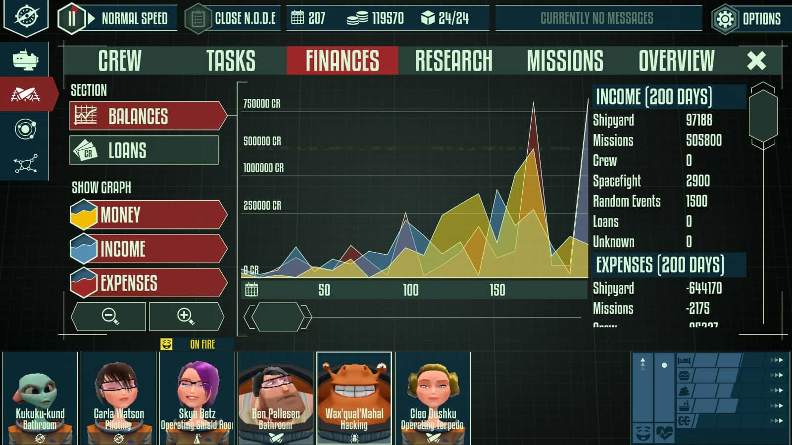 #6. Cosmonautica (GOG) 由: Chasing Carrots