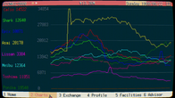 STONKS-9800: Stock Market Simulator screenshot 6