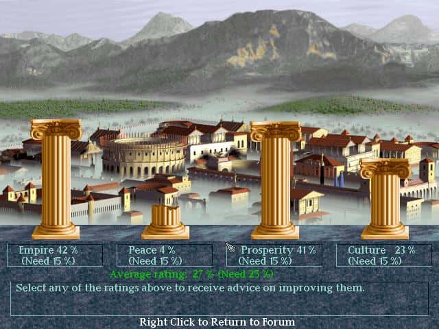 #5. Caesar II (GOG) Podle: Activision
