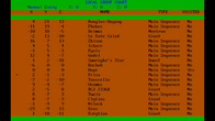 Universe screenshot 11