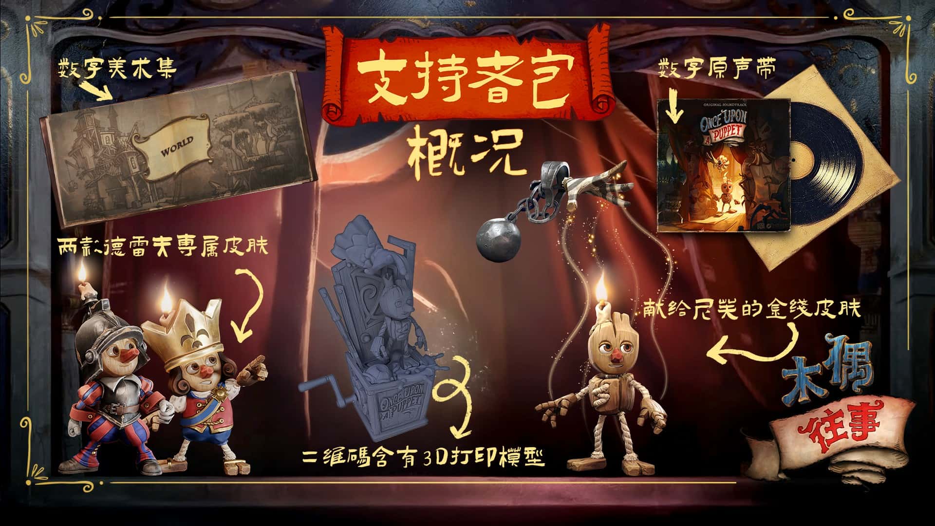 #1. Once Upon A Puppet - Supporter Pack (GOG) 由: Daedalic Entertainment