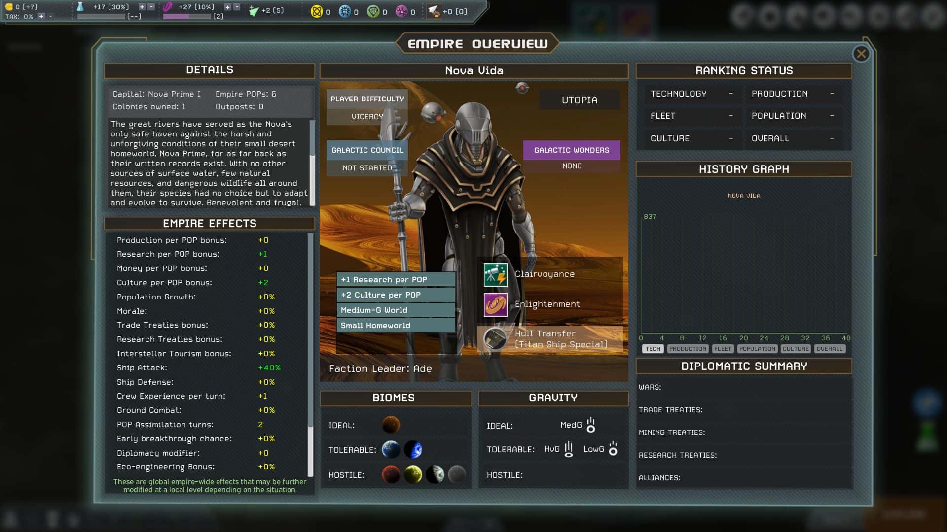 #1. Interstellar Space: Genesis - Natural Law DLC (GOG) Podle: Praxis Games