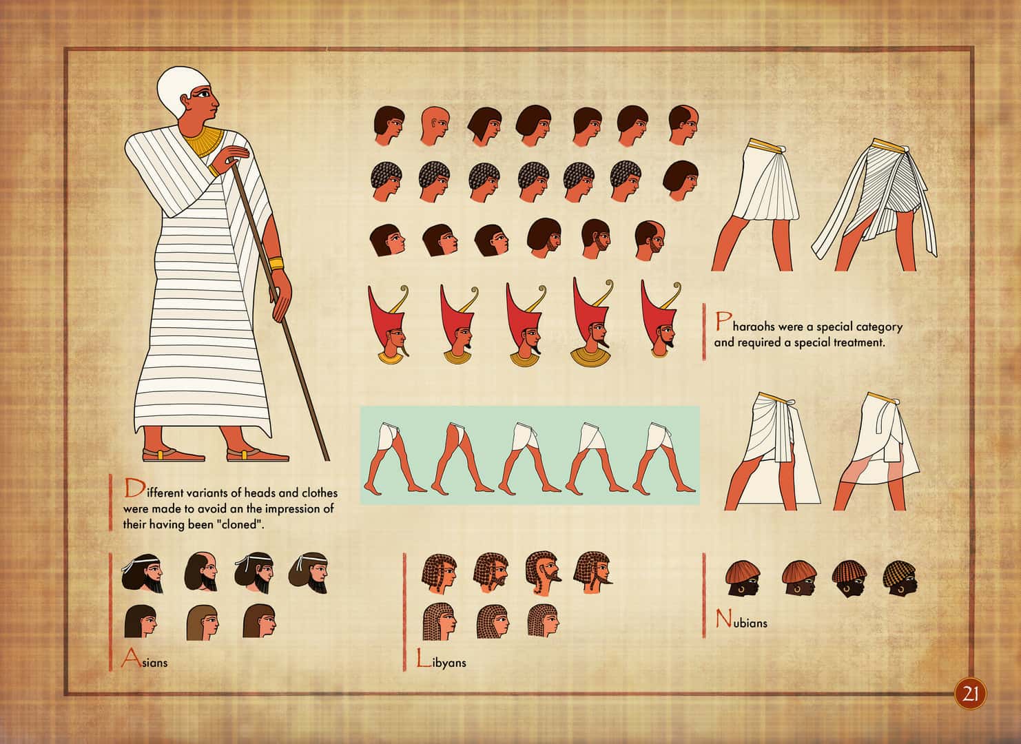 #4. Egypt: Old Kingdom - Artbook (GOG) 来自: Clarus Victoria