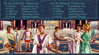Caesar II screenshot 8