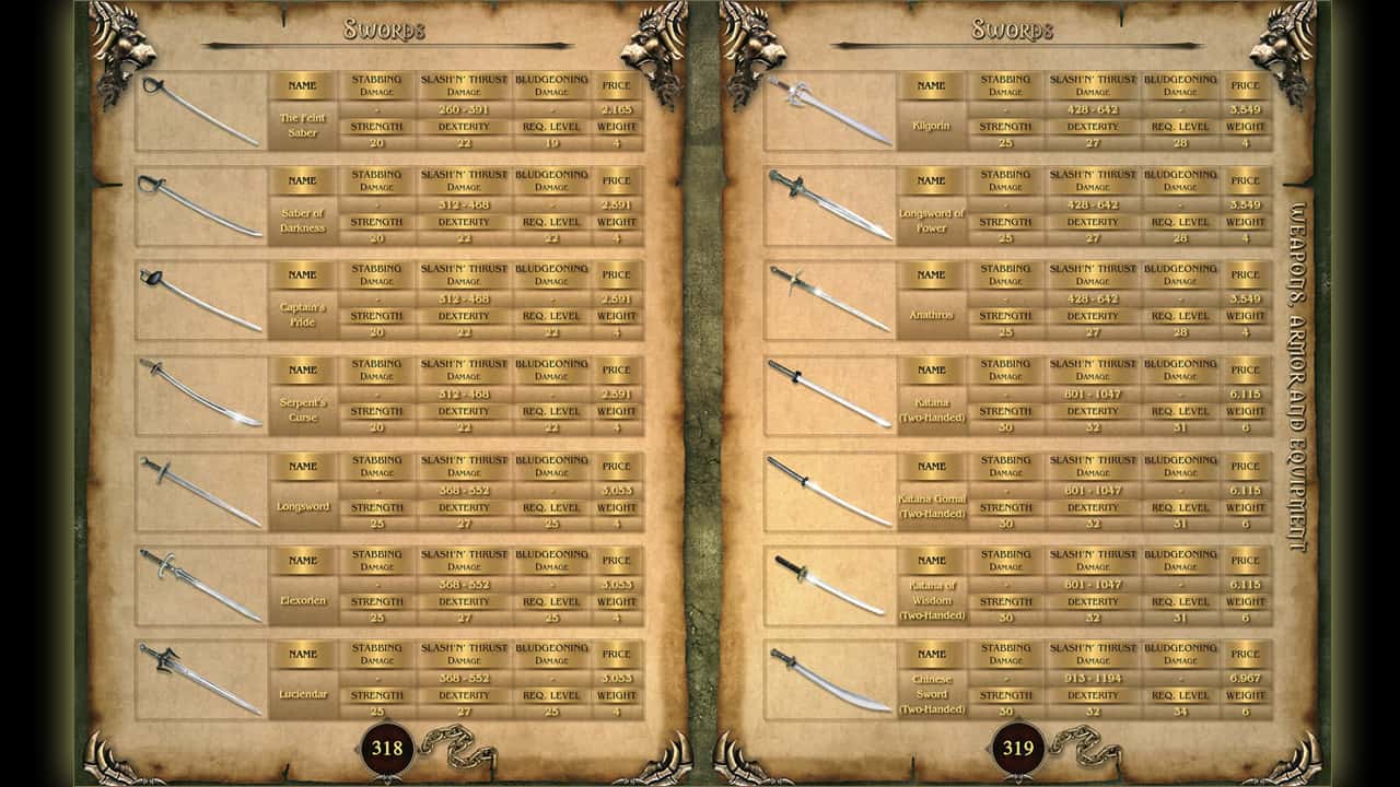 #6. Two Worlds Strategy Guide (GOG) 作者: TopWare Interactive