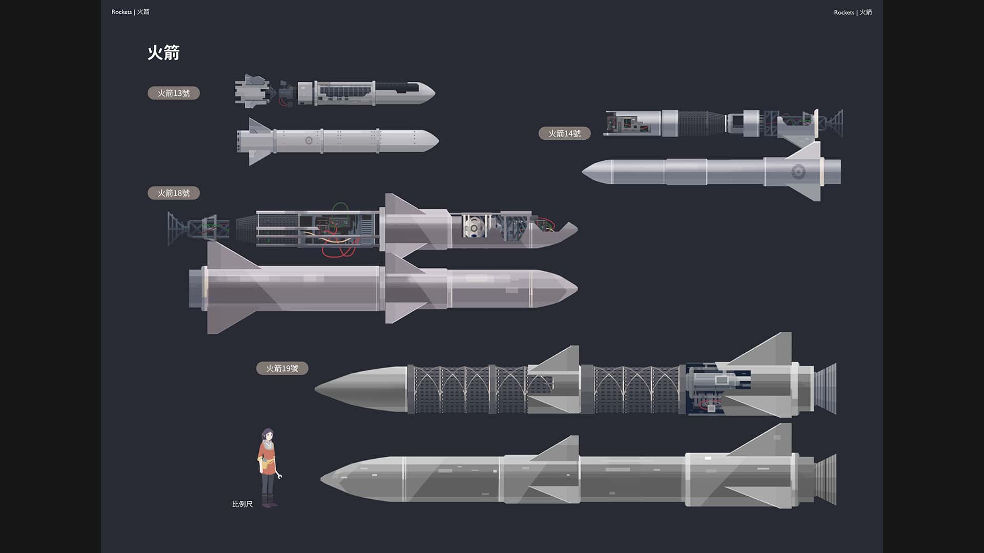 #5. OPUS: Rocket of Whispers - Official Artbook (GOG) 由: SIGONO INC.