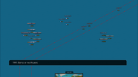 Strategic Command WWII: War in Europe screenshot 1