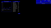 Uplink: Hacker Elite screenshot 12