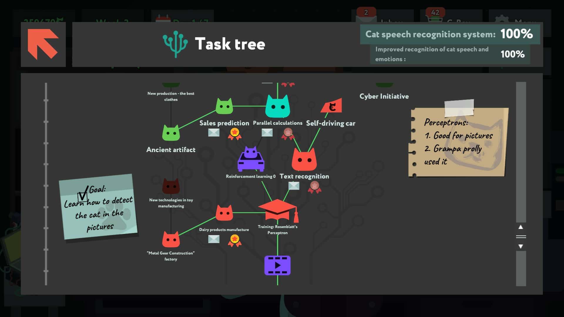 #6. The Bundle Full of Cats (GOG) 由: Luden.io